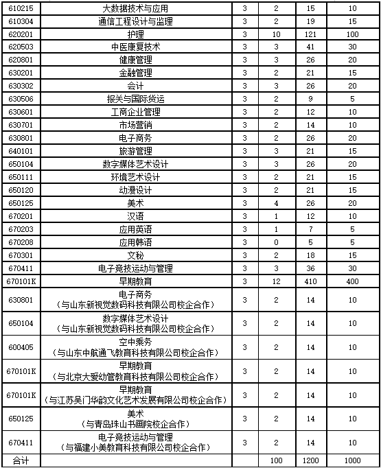 /images/2022-03-14/363de29849b340782e817c37addb170d.png image.png