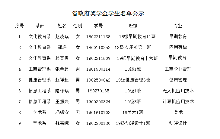 /images/2022-04-09/0a64e9970ee75e0ec822988863c6ab84.png 2.png