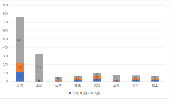 /images/2022-06-30/92a027edbba14f2108aca2ef5762748a.png image.png