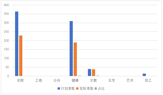 /images/2022-06-30/9b630a05897b8ea0d627f027f3082c41.png image.png