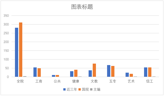 /images/2022-06-30/ba32902ff59260f5aab2fe1c55a402ed.png image.png