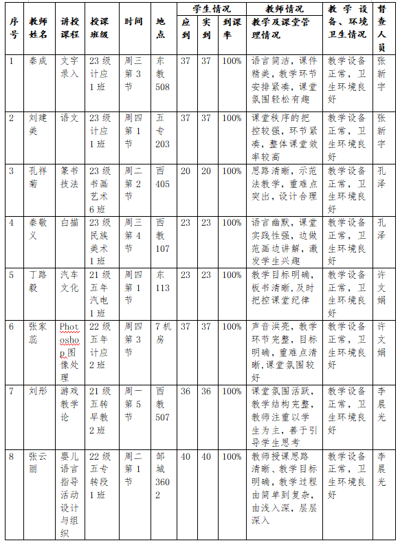 /images/2023-10-08/82d62d2038afb3030e02c0b555ccadd4.png 图片.png